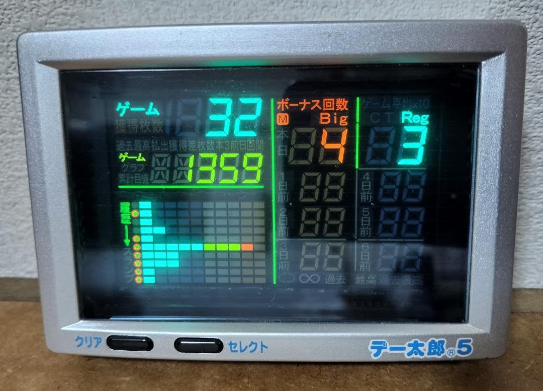 Amazon | 取扱説明書付き大一パチスロ用データカウンターデー太郎5